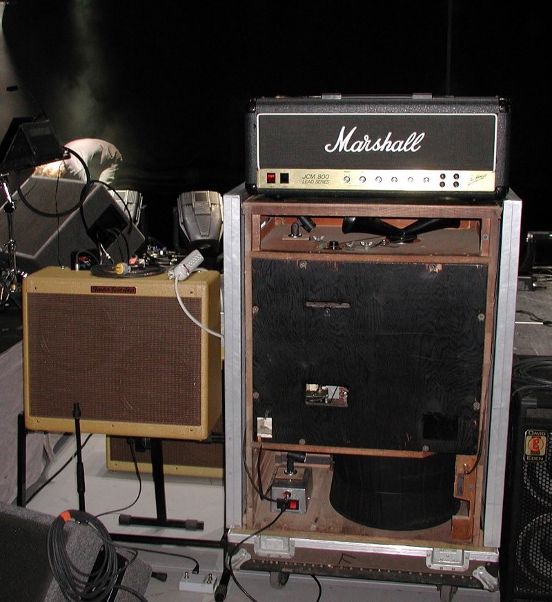 Guitar Gear Equipment Rigs and Setups of Your Favorite